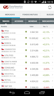 How to get EuroAmerica Mercados en Línea lastet apk for laptop