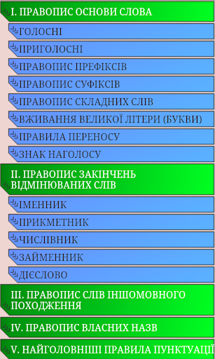 Справочник по украинскому язык