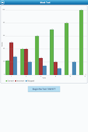 UK PCV Theory Test poster 15