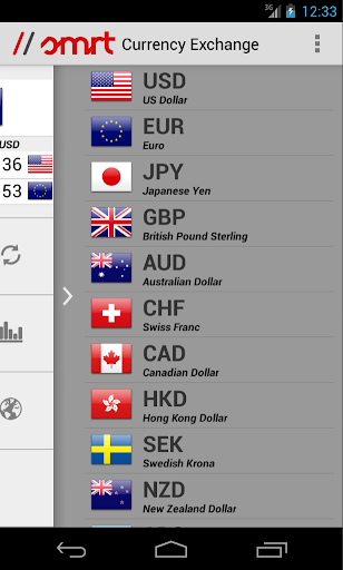 免費下載財經APP|SMRT貨幣匯率 app開箱文|APP開箱王