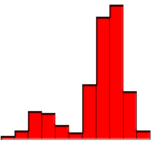 Random Variable Generator.apk 1.7