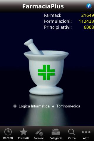 Farmacia Plus