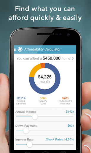 Mortgage Calculator Rates