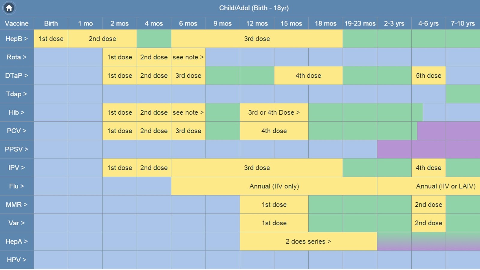 Shots Immunizations Android Apps on Google Play