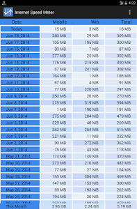 Screenshot Internet Speed Meter v1.4.2