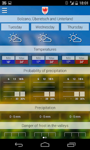 Weather South Tyrol Screenshots 8