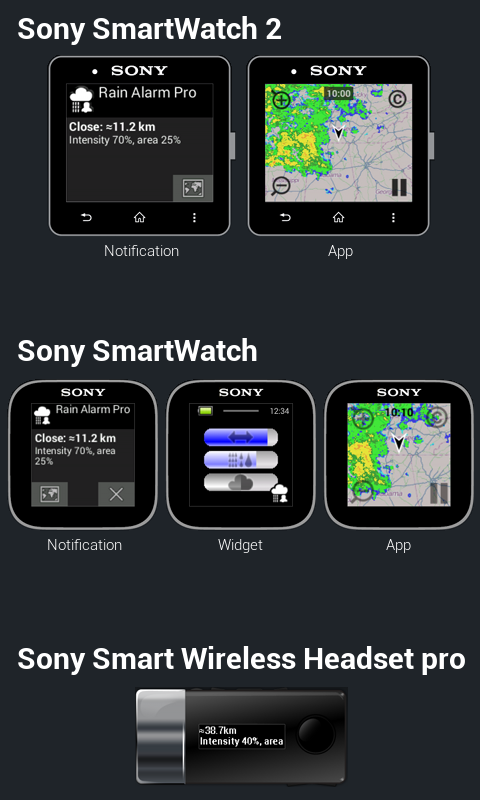 Rain Alarm Pro - screenshot
