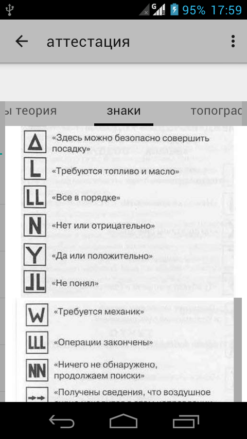Справочник руководителя тушения пожара (в.п. иванников п.п. клюс) скачать