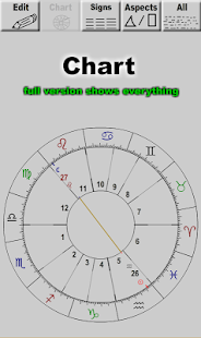 Astro Zodiac Chart Lite