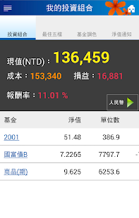 Lastest Yuanta Fund 3.0 (New) APK for Android