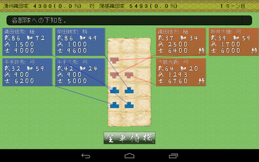 【免費策略App】戦国の雄２プレミアム版-APP點子