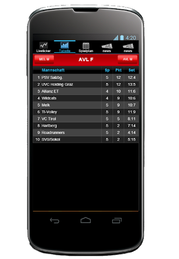 【免費運動App】AVL/MEL 2013/2014-APP點子