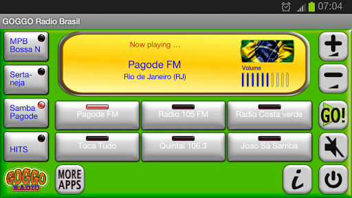 Goggo Radio Brasil