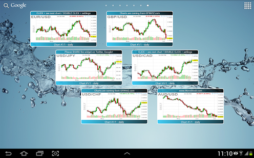 Android application Forex Chart Widget PRO screenshot