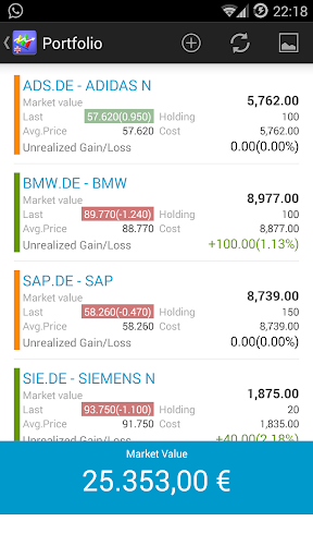 【免費財經App】My Germany Stock-APP點子