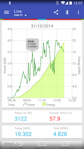 軟性印刷電路板