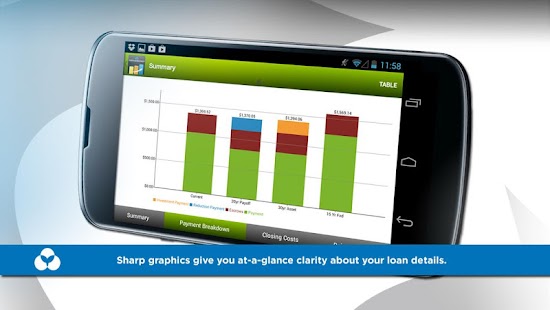 Free Mortgage Coach APK for PC