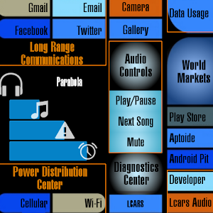 LCARS Control Panel