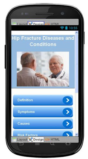 Hip Fracture Information