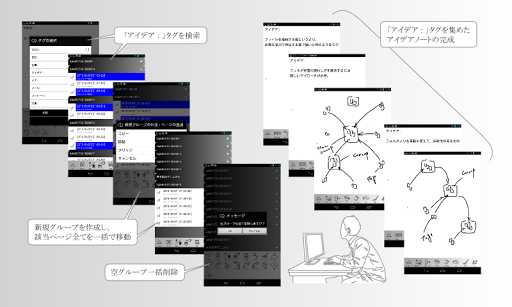 【免費生產應用App】notebook free アイデアを整理したい人のための-APP點子