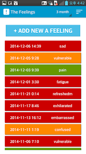 How to get The Feelings 2.5 unlimited apk for android