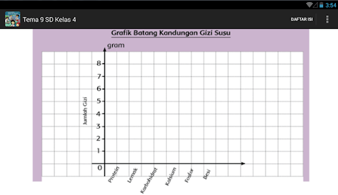 BSE Kur 2013 SD Kelas 4 Tema 9のおすすめ画像4