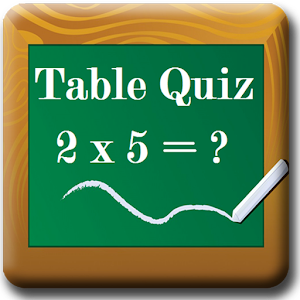 Table Quiz- Learn Tables 1.4