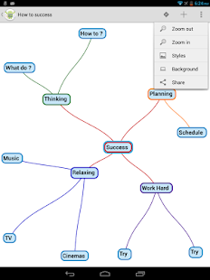 免費下載生產應用APP|Mind Map Ultimate app開箱文|APP開箱王