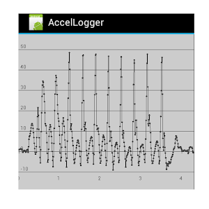 AccelLogger.apk 1.0.4