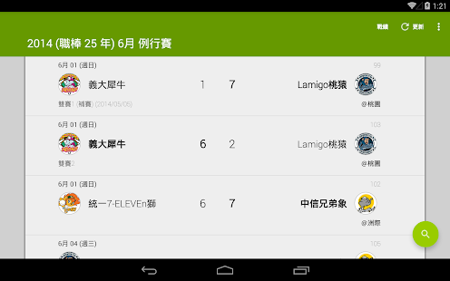 CPBL中華職棒賽程表 Screenshots 7