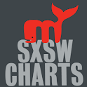 Monstro SXSW Charts logo