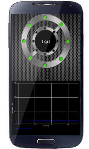 Magnetic Field Meter