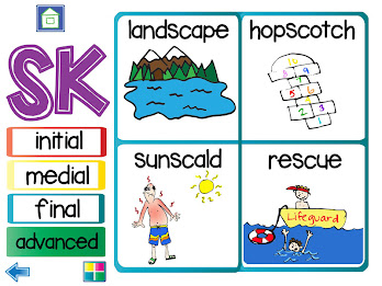 S&S Blends Articulation poster 8