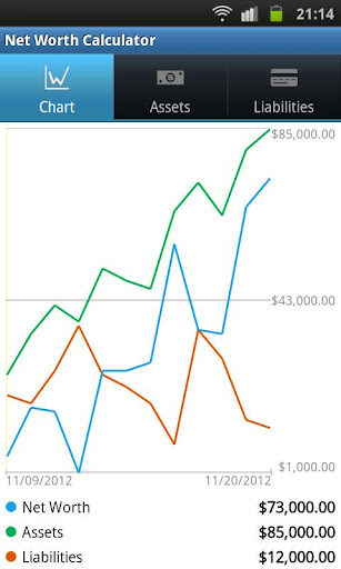 Net Worth Calculator