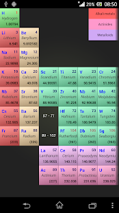 Periodic Table Droid App for Android icon