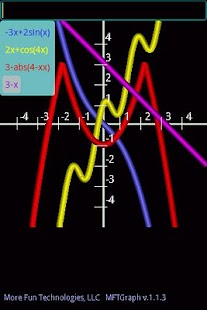 How to mod MFT Graph 1.2.4 mod apk for pc