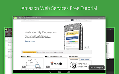 Know Amazon Web Service poster 4