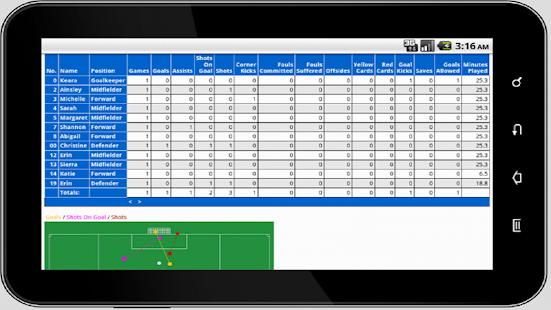 How to mod Soccer Scorebook with Timer lastet apk for pc