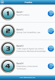 ADI-PDI Theory Test for UK poster 18