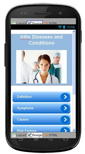 Iritis Disease Symptoms