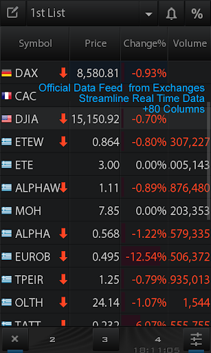 Prelium ZTrade