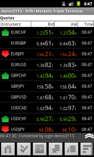 Infin Markets Trade Terminal