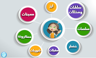 مطبخ حواء APK ภาพหน้าจอ #3