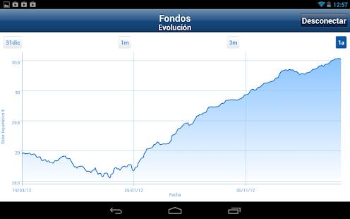 Mutuactivos Screenshots 3