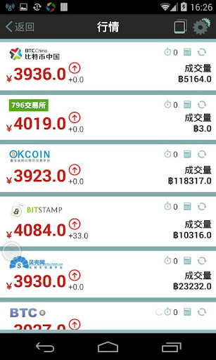 【免費財經App】比特币大富翁-APP點子