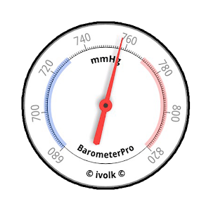 Download Barometer Pro