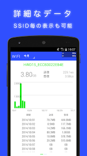 通信量・通信速度モニター Screen 3