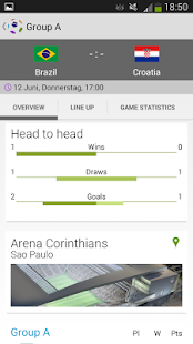 Free Download Brazil Cup 2014 APK for Android