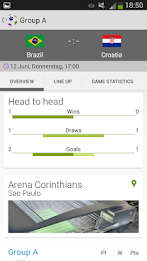 Brazil Cup 2014 poster 3