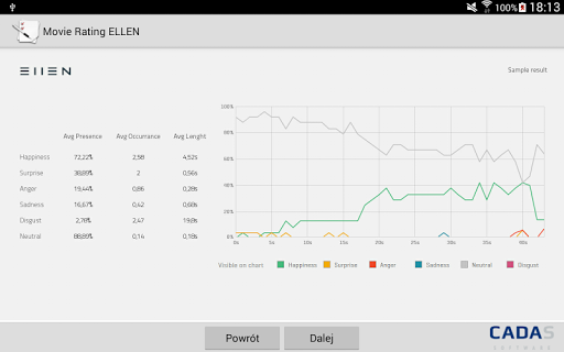 免費下載商業APP|CADAS ELLEN app開箱文|APP開箱王